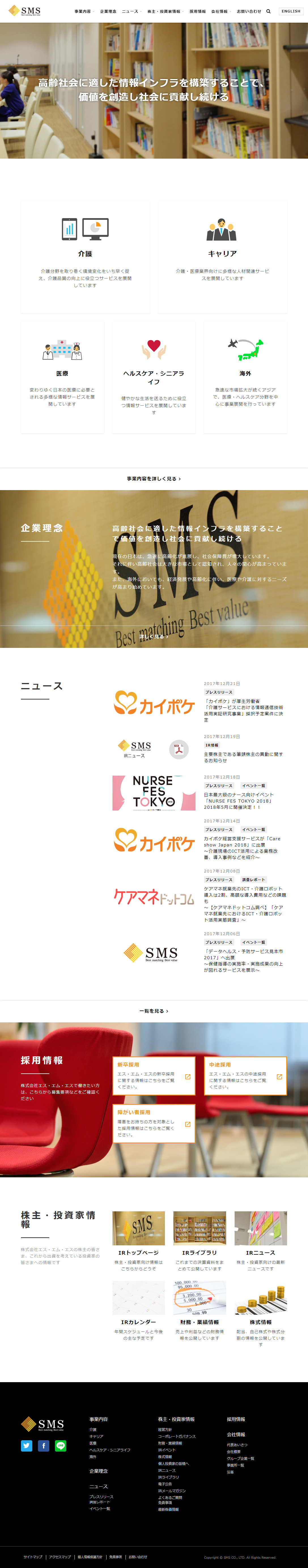 エス・エム・エスのサムネイル