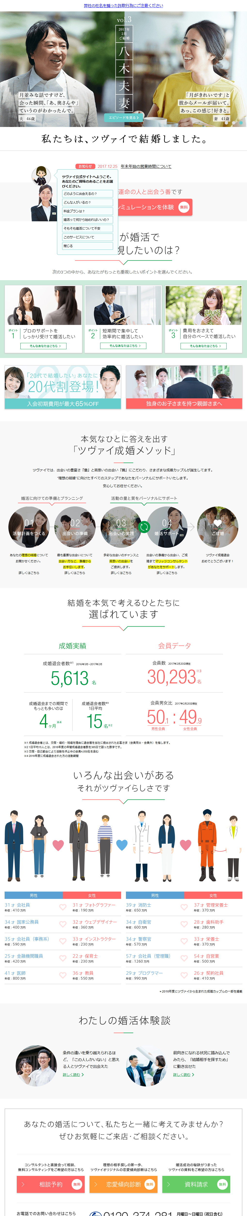ツヴァイのサムネイル