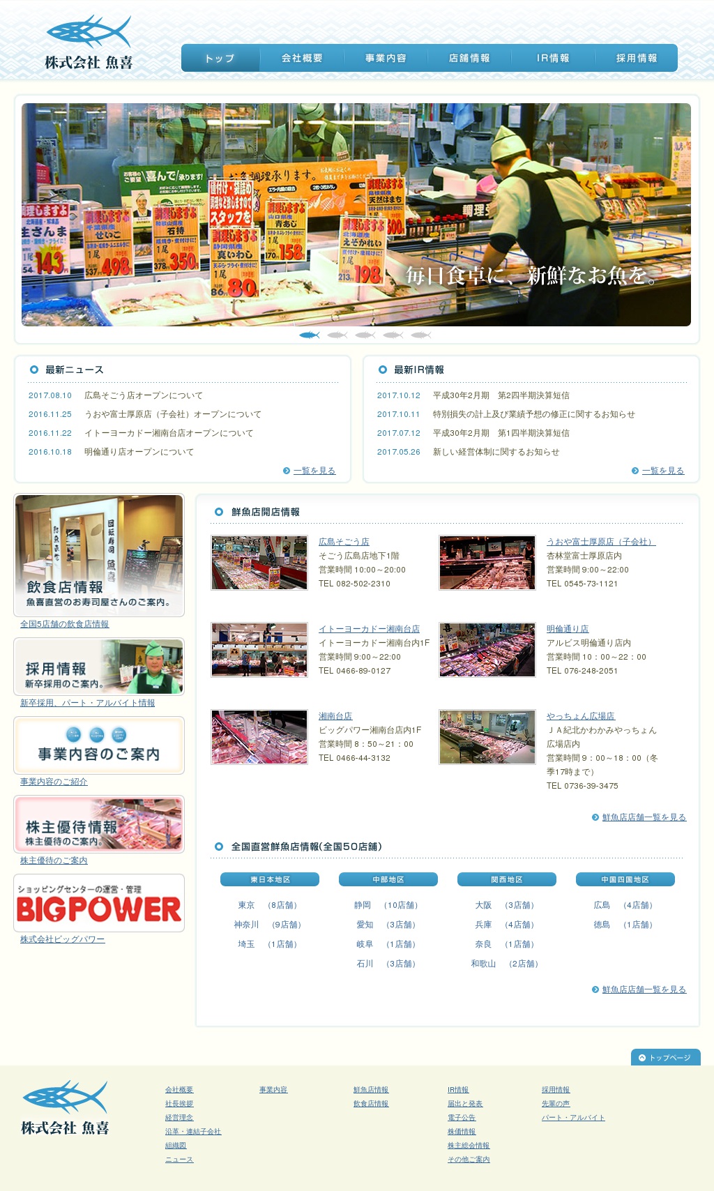 魚喜のサムネイル