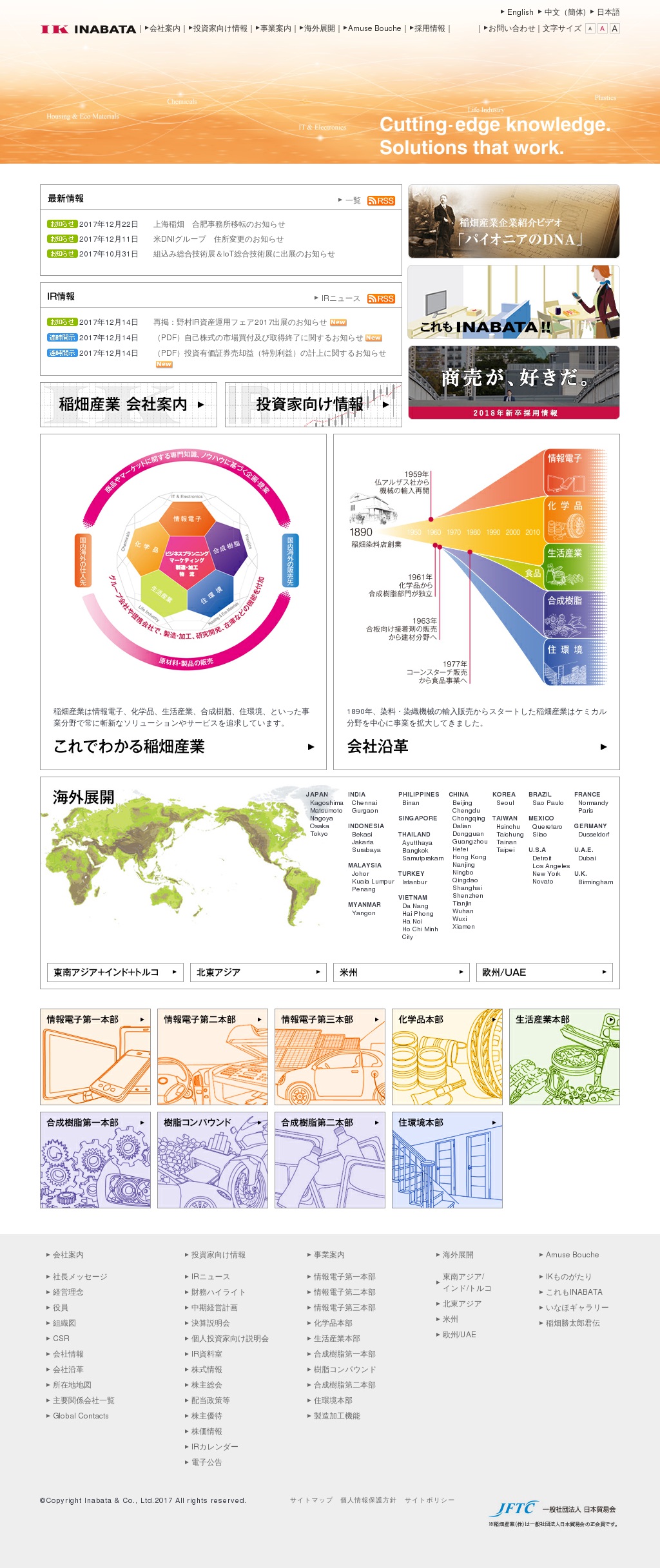 稲畑産業のサムネイル